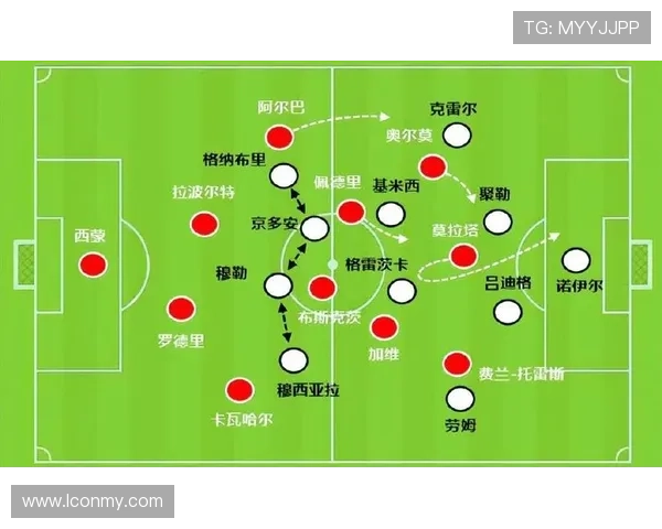 恩里克战术成功因素：体系构建与临场调整持续提升
