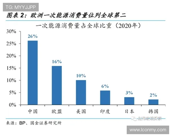 穆西亚拉：禁区内触球增加如何推动其影锋化转型