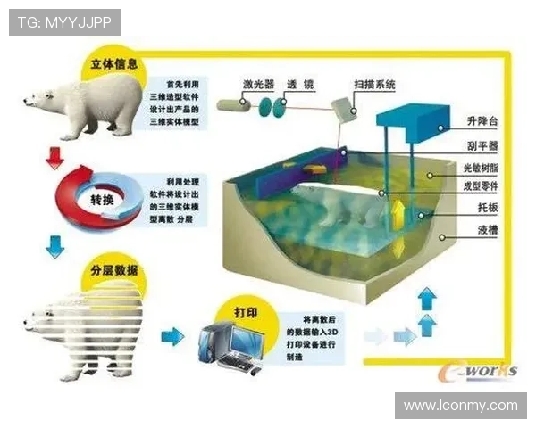 佩德里:上限争议中的技术特点与比赛影响力分析 佩德里:上限争议中的技术特点与比赛影响力分析