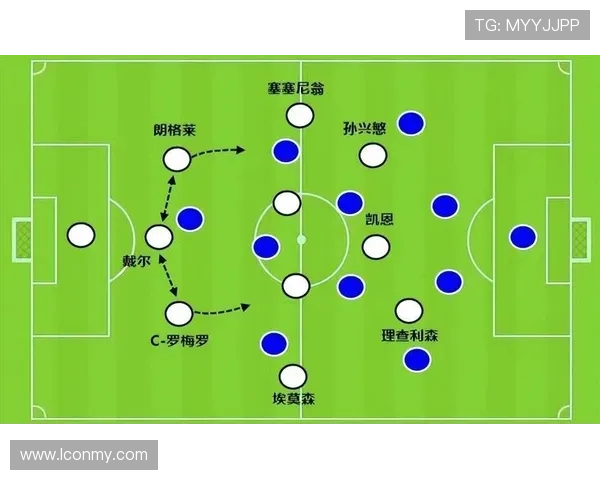 凯恩是否被严重低估：终结效率与战术价值解析