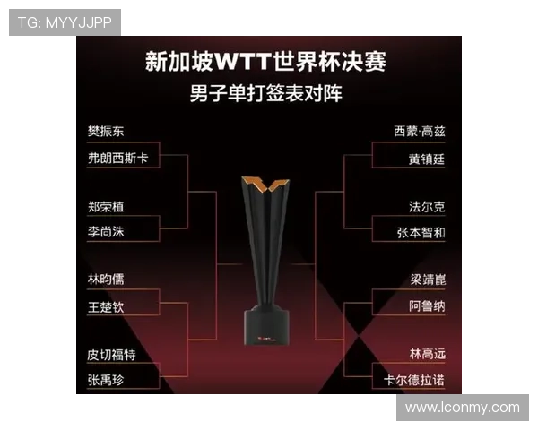 2026世界杯临场退赛如何补报球员
