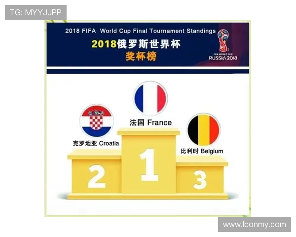 克罗地亚世界杯夺冠概率分析 克罗地亚世界杯夺冠概率分析